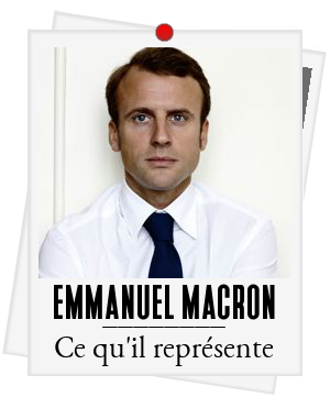 Lien vers le texte : Ce que représente Emmanuel Macron